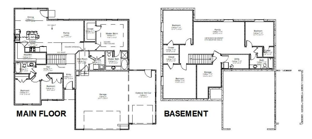 Cascade - Copper Creek Homes